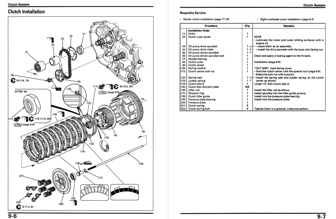 Honda 1999 Magna 750 Service Manual